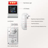 6-in-1 Smoke and Carbon Monoxide Detectors Plug in, Gas Leak Detector with Battery Backup Slot, Adjustable Brightness & Volume Levels, Smoke Alarm with Temp/Humidity for Home, RV, Travel(MR818,1-Pack)