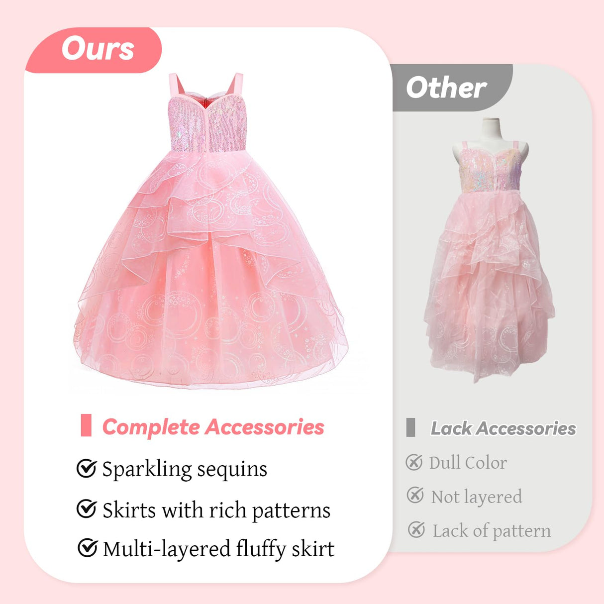 Axwcon Wicked Glinda Dress Costume for Girls, Pink Tulle and Sequin Witch Dress for Kids Christmas、Halloween Cosplay Costumes
