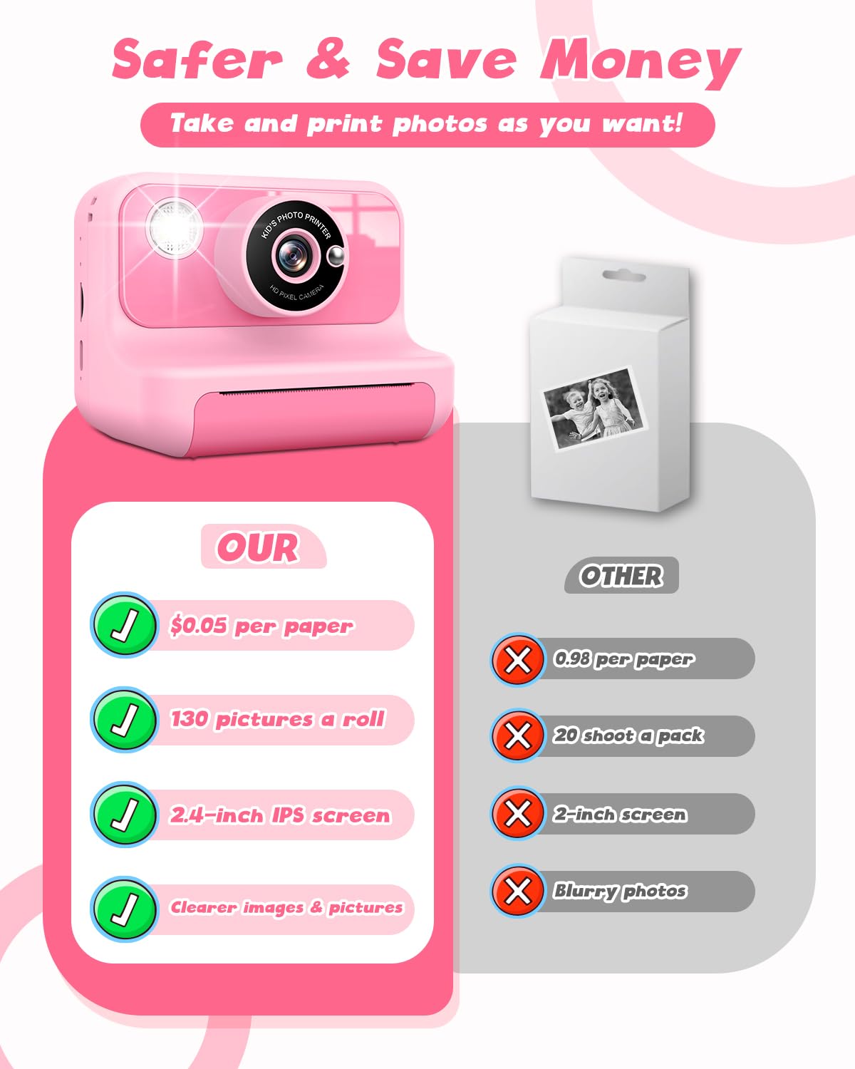 LETSHAHA Instant Print Camera for Kids, 1080P Digital Video Cameras, Christmas Birthday Gifts Toys for Age 3-12, Toddler Camera for 4 5 6 7 8 9 10 Year Old Girls - Pink