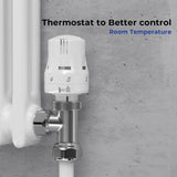Thermostatic Radiator Valve Head 1pcs - Vancoco Modern TRV Head Thermostatic Radiator Valve Head Thermostatic Valve Head M30x1.5 TRV Head Radiator Valves