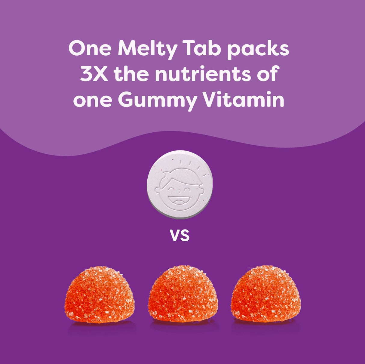 Renzo's Picky Eater Kids Multivitamin with Iron, Dissolving Kids Vitamins with Vitamin D3 and K2 and More, 60 Sugar-Free Melty Tabs, Oh-Oh-Oh Orange Flavor