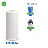 Culligan RFC-BBSA Whole House Water Filter for Sediment - 25 Micron 10”x4.5” Long Lasting Water Filter Replacement Compatible with FXHTC, W50PEHD, GXWH40L, GXWH35F, GNWH38S, WFHD13001, Pack of 1
