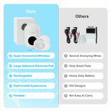 TENS Unit - Wireless Muscle Stimulator for Pain Relief, Dual Channel 16 Intensity TENS EMS Machine, LED-Display Rechargeable Cordless Portable Remote Feet/Leg/Shoulder/Lower Back/Neck Massager