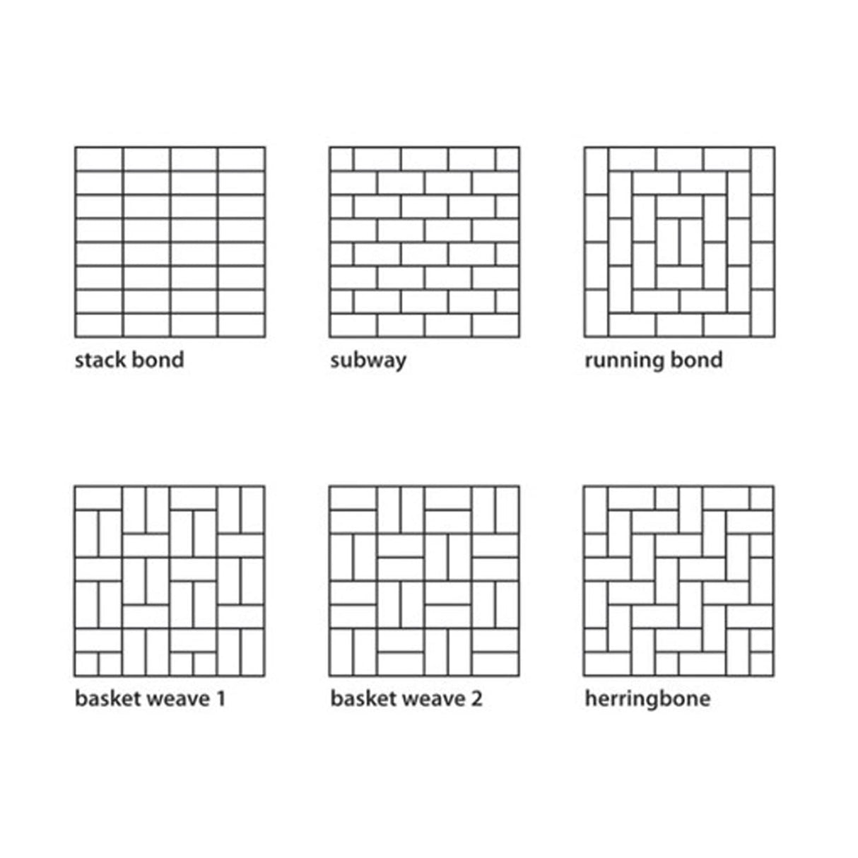 The Bath People 24648 Metro Bevelled Edge Brick Glossy Wall Kitchen Bathroom Tiles, Black-(100mm x 200mm)