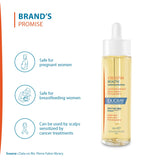 Ducray Creastim Reactiv Hair Loss Lotion 60 ml