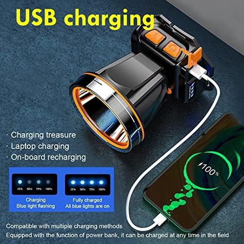 High Power LED Headlamp Super Bright Adult Motion Sensor Headlight Spotlight Waterproof Rechargeable Outdoor Hunting Light Flashlight Portable Head lamp for Fishing Camping Hiking