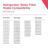 FRIGIDAIRE EPTWFU01 PureSource Ultra II Refrigerator Water Filter, 1 Count, White
