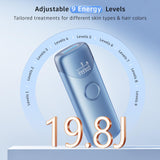 Laser Hair Removal with 5℃ Ice Cooling, Painless IPL Laser Hair Removal Device 3 in 1 Ubroo at Home Hair Remover Machine for Women Men Electrolysis Permanent Epilator on Face Body Depilation (Blue)