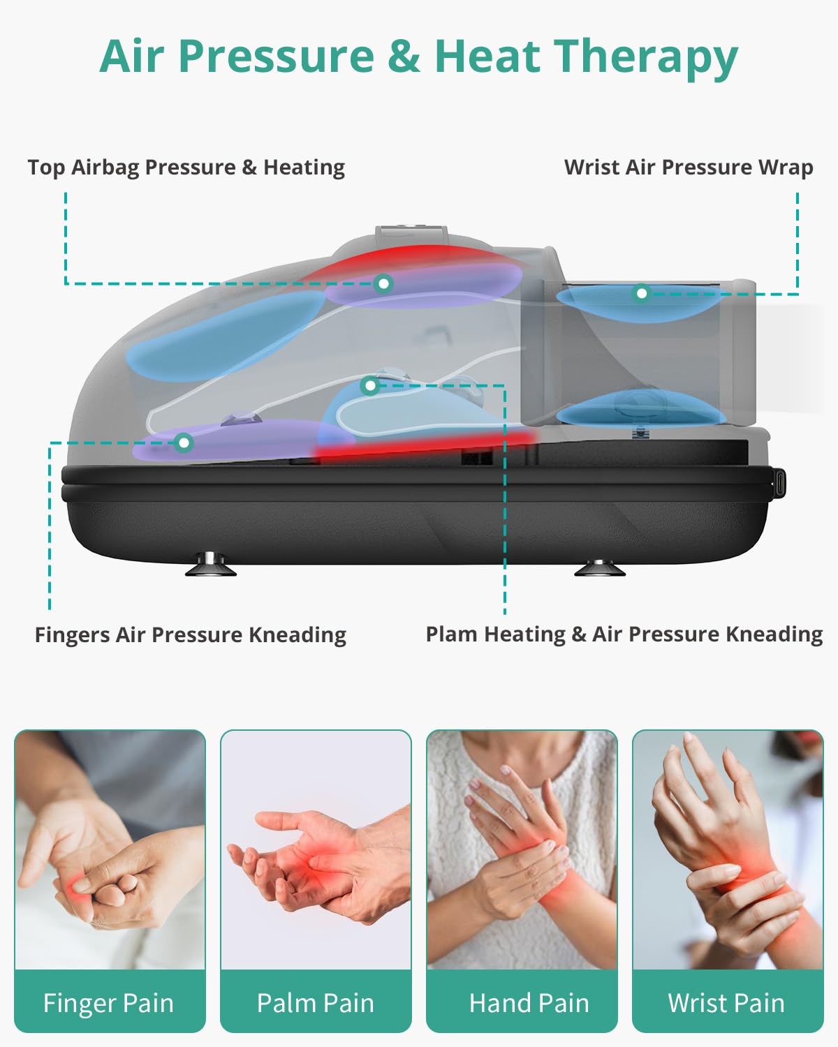 Medcursor Hand Massager, FSA or HSA Eligible, Hand Massager with Heat and Compression for Carpal Tunnel and Stiff Joints, Pain Relief from Wrist to Palm and Finger, Gifts for Women Men (Rechargeable)