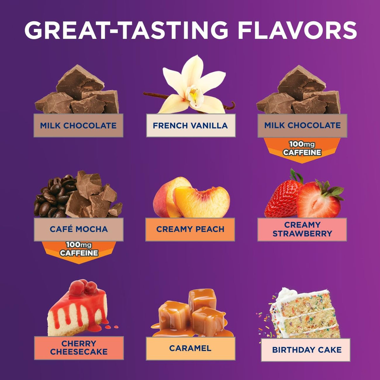 Ensure Max Protein Creamy Peach Nutrition Shake | 30g Protein, 1g Sugar, 4g Fiber Blend | 12 Pack