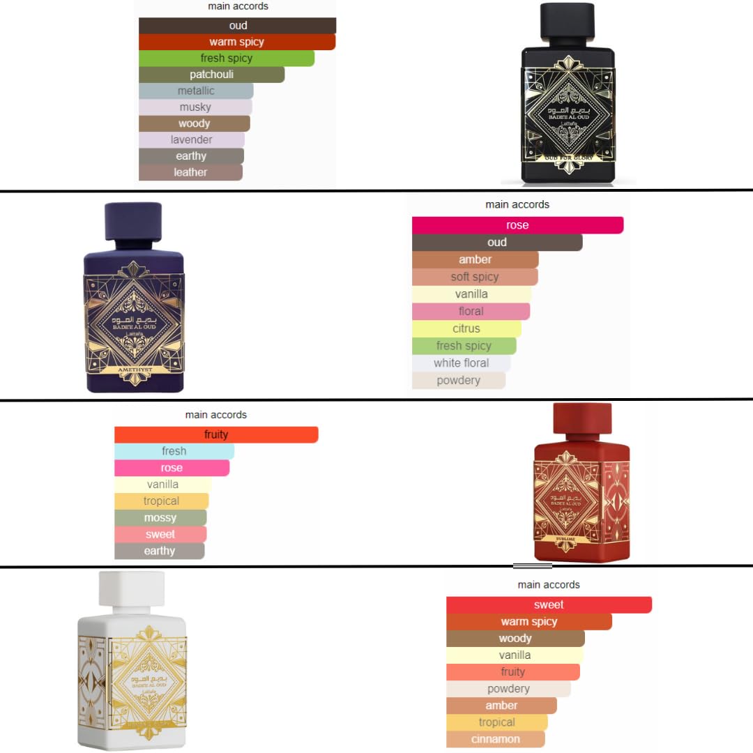 Lattafa Perfumes Bade'e Al Oud for Unisex 4 Piece Eau de Parfum Gift Set (Oud for Glory + Sublime + Amethyst + Honor & Glory) 3.4 Ounce/100 ml each
