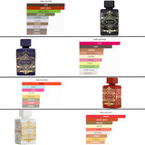 Lattafa Perfumes Bade'e Al Oud for Unisex 4 Piece Eau de Parfum Gift Set (Oud for Glory + Sublime + Amethyst + Honor & Glory) 3.4 Ounce/100 ml each