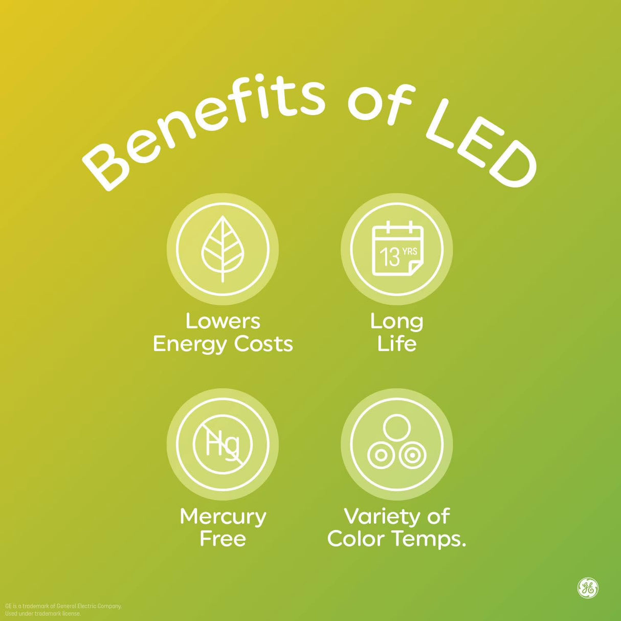 GE Daylight LED 60W Equivalent General Purpose A19 Light Bulbs (12 Pack)