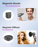 Hair Dryer with Carry Case, 160000 RPM Professional High-Speed Blow Dryer 200 Millions Negative Ionic Care Hair Dryer for Fast Drying, Low Noise Hairdryer, Travel with Magnetic Diffuser & Nozzle, Gray