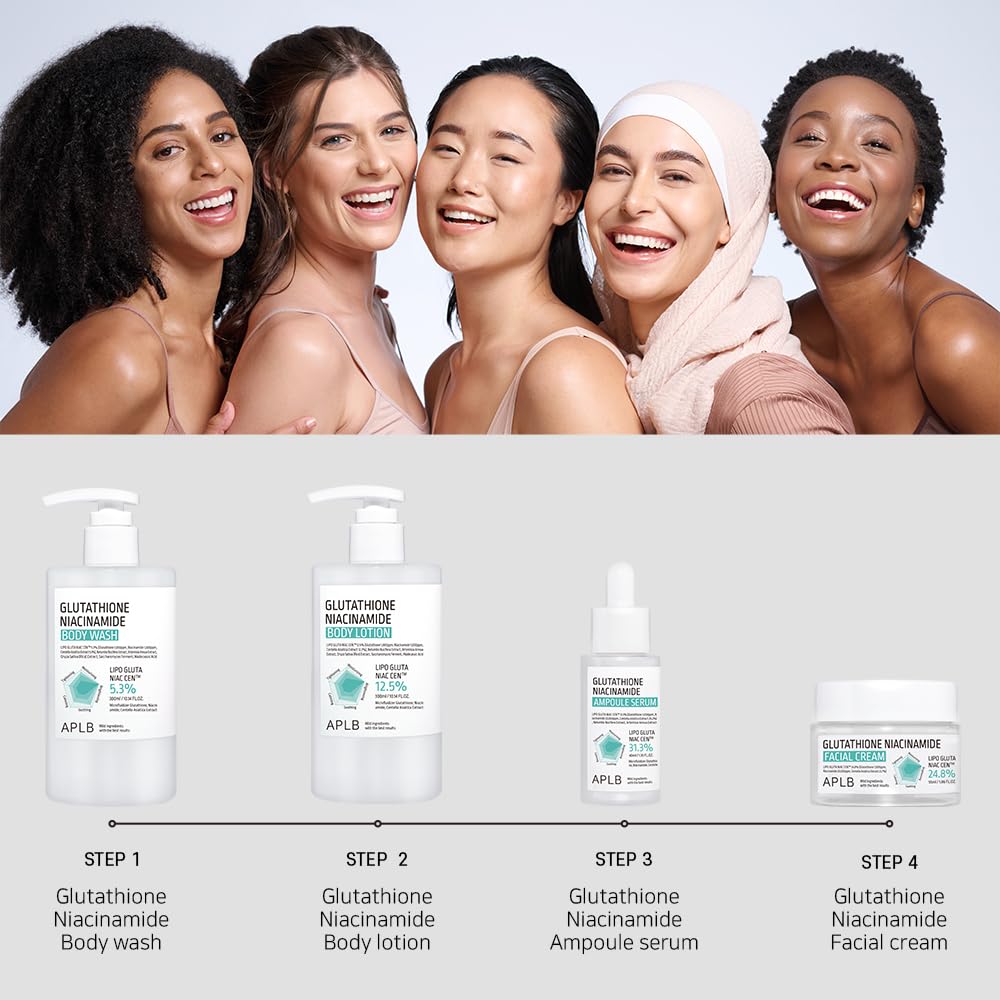 APLB Glutathione Niacinamide Body Wash | LIPO GLUTA NIAC CEN™ 5.3% 10.14 FL.OZ/Korean Skincare, Gentle Ingredients for The Safety of Your Skin, Long Lasting deep Moisture for Soft Skin