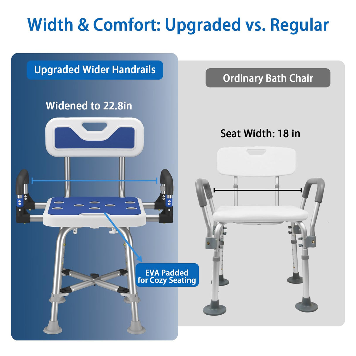 Shower Chair with Arms and Back for Seniors Elderly Handicap Disabled Or Bariatric Adults Heavy Duty 500 Lbs Adjustable Stool Bench Seat for Inside Shower Stall and Bathroom Bath Tub Chairs