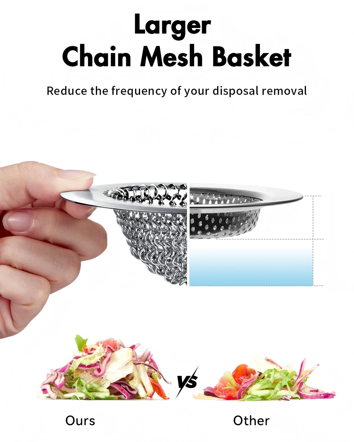 Revolutionary Kitchen Sink Drain Strainer/Patented Reversible Chain Mesh, Effortless Cleaning & Debris Catcher, Large Capacity, No Clog, 304 Stainless Steel & Rust-Proof/Handmade