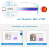 livho High Tech Blue Light Glasses - Advanced 99% Blue Light Blocking Computer Glasses - Anti Eyestrain & UV Glare Protection