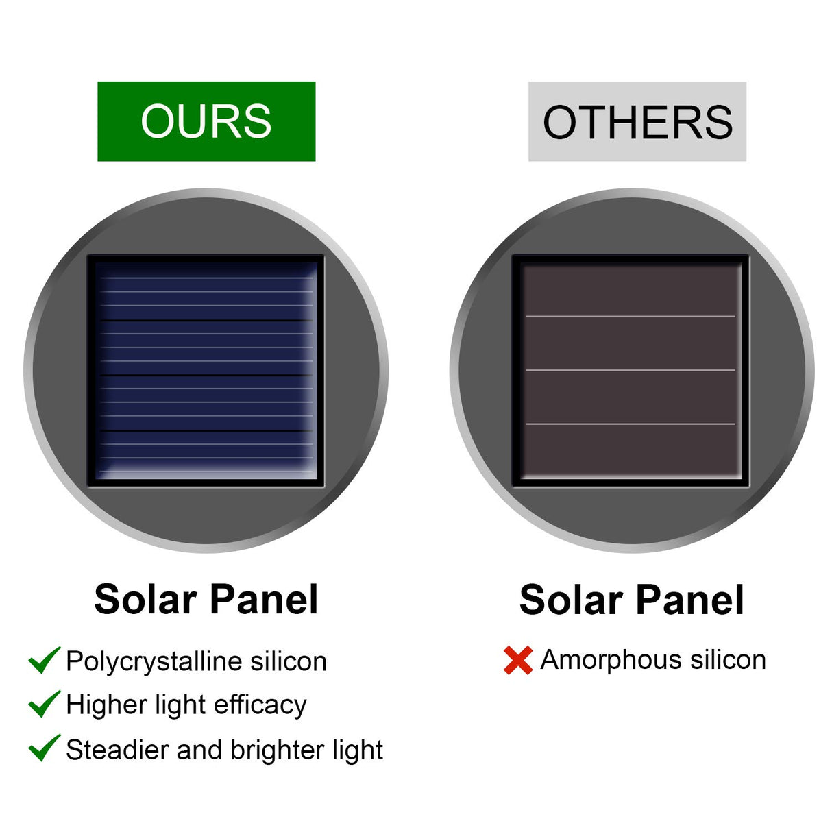 PARTPHONER 12 Pack Hanging Solar Lights Outdoor, Waterproof Solar Globe Lantern with Handle and Clip, Decorative Cracked Glass Ball Lights for Christmas Decor, Tree, Yard, Garden, Patio (Cold White)