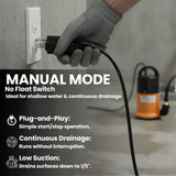 Limodot Submersible Water Pump With 25ft. Hose Kit, Sump Pump, Utility Pump with 25-Foot Power Cord, 4000GPH, Portable Water Pump for Swimming Pools, Garden Ponds, Basements, Multi-Purpose Drainage