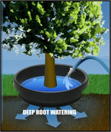3-Pack 24-inch Tree Planting Rings – Deep Root Watering Basin & Edging.