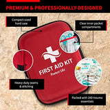 Protect Life Survival First Aid Kit for Home/Business, Camping Survival Kits | Mini Travel First Aid Kit | Camping Equipment | Small Kits for Car | Outdoor Emergency Survivals Pack