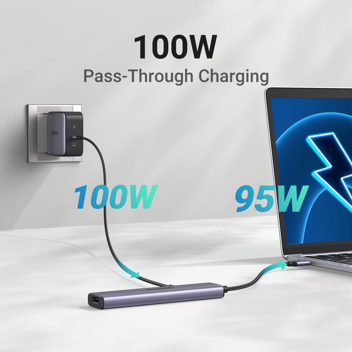 UGREEN USB C Hub 5 in 1 Multiport USB Adapter 4K HDMI, 100W Power Delivery