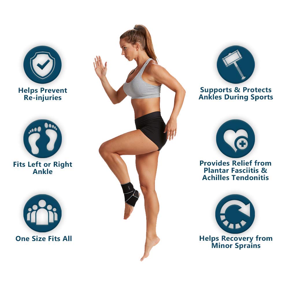 ComfiLife Ankle Brace for Men & Women, Orthopedic Brace - Adjustable Compression Wrap, Ankle Sleeve for Plantar Fasciitis, Tendinitis, Sprain, Swelling, Minor Sprains, Sports, Breathable, One Size