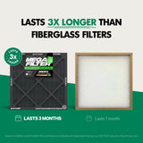 PuroAir MegaFilter - 20x20x1 Air Filter MERV 13 Activated CarbonTech Defense - Heavy Duty 3 Layer Furnace Filters Allergens, Pollen, Dust, Pet Dander, Smoke, Odors - HVAC Air Filter 20x20x1 (1-Pack)