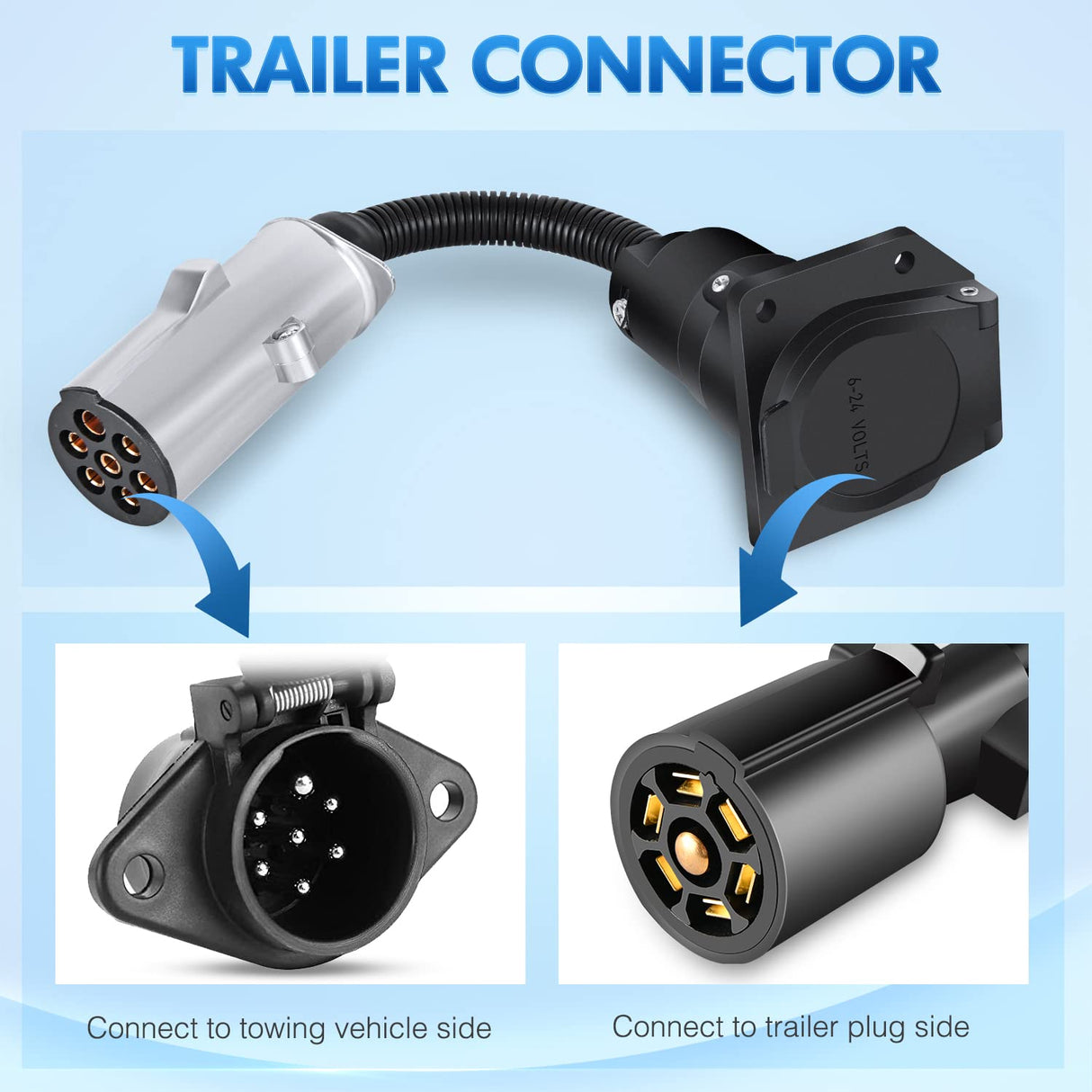 Nilight 7 Pin Round to 7 Way RV Blade Trailer Adapter Connector Wiring Harness Electric Adapter Plug Connector for Semi Truck Commercial Vehicle Pickup Tractor