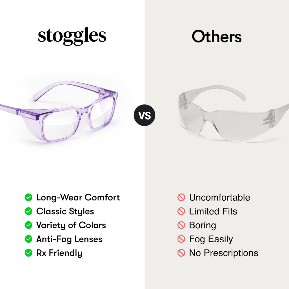 Stoggles Square Z87.1 Certified Polycarbonate Safety Glasses, Scratch & Shatter-Proof, Blue-Light & UV Blocking Lens, Top & Side Shields, Anti-Fog Dip Coated, Durable, Protective & Stylish Eyewear