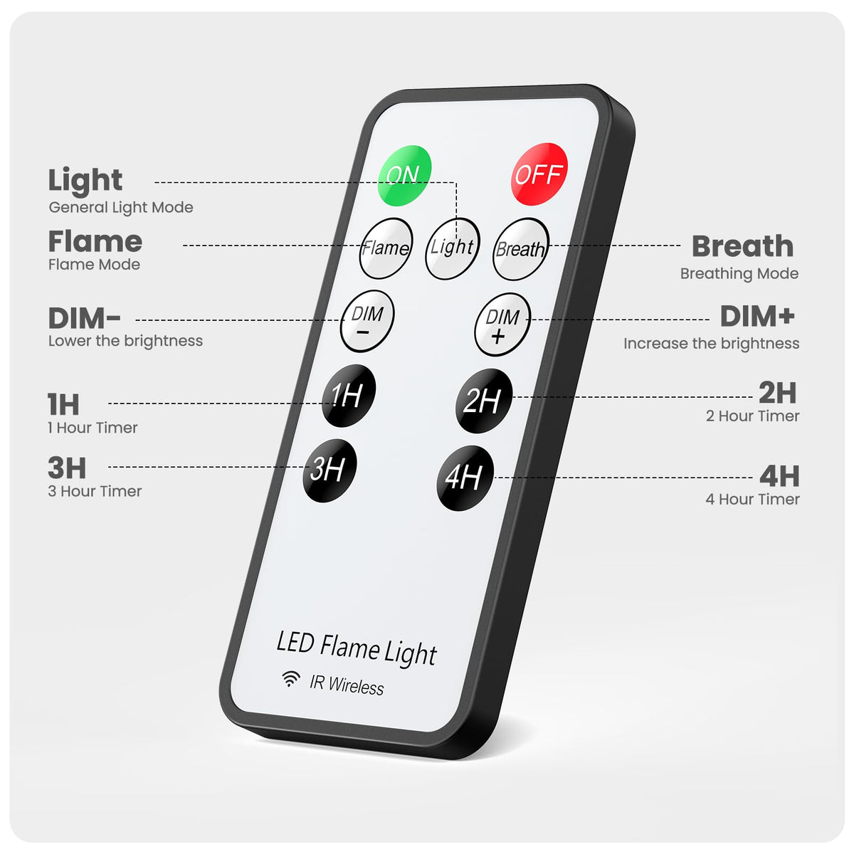 Hompavo 【Upgraded】 Flame Lights with Remote, Timer, 4-Mode Rechargeable