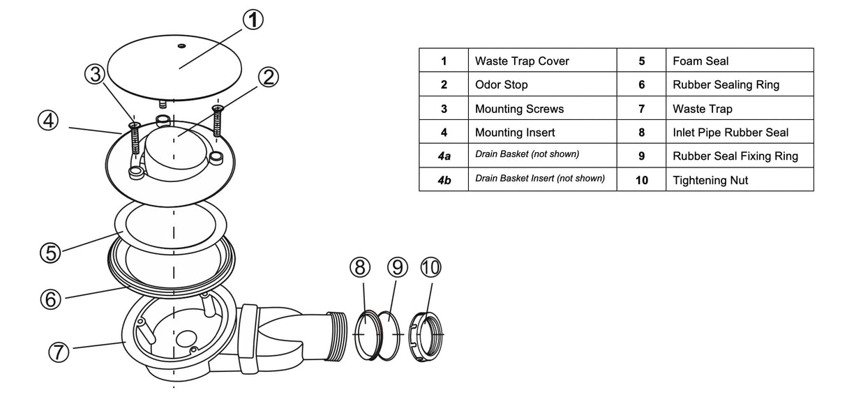 Sandy Beach Brass Shower Waste Trap - Brass Shower Tray Waste Trap, 90mm Shower Waste Trap, Brushed Brass Shower Waste Trap - Slimline Brass Shower Trap Waste Cover (90mm Diameter 48mm Depth)