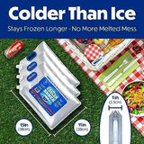 Cooler Shock Reusable Ice Packs for Cooler - Long Lasting Cold Freezer Packs for Coolers and Lunch Boxes - Cooler Ice Packs for Camping Gear, Fishing, Road Trips, Beach Must Haves