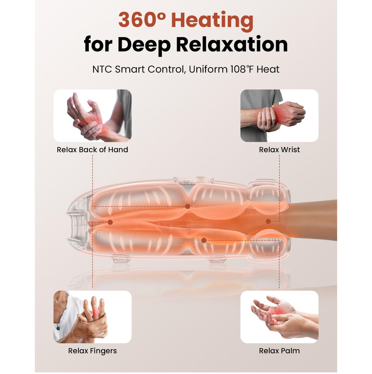 BOB AND BRAD Hand Massager with Heat and Compression, FSA HSA Eligible, Mothers Day Gifts for Mom, H60 Cordless Hand Massager for Arthritis and Carpal Tunnel, Pain Relief Heated Wrist Finger Massage