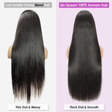 Iris Queen 28 Inch Straight HD Lace Front Wigs Human Hair Pre Plucked 12A 180 Density 13x4 Transparent Lace Frontal Wig with Baby Hair Natural Black for Women