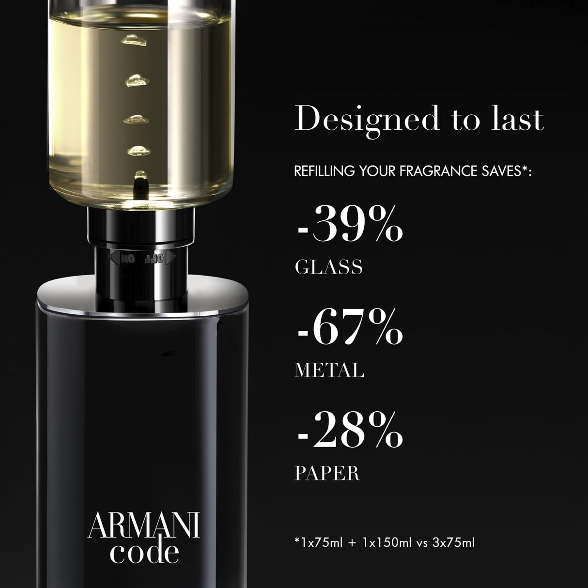Armani Beauty - Code - Eau de Parfum - Cologne for Men - Fougère Ambery Spicy Men’s Fragrance - Green Mandarin, Nutmeg, Tonka Bean Notes - 2.5 Fl Oz