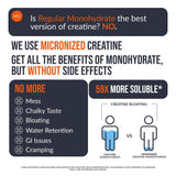 EcoWise Wellness Creatine Monohydrate Gummies 5000 mg, Strawberry Flavor, 120 Sugar-Free Vegan Chews, Creatine Supplement for Daily Routine