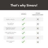 Simaru Genuine Italian Leather Bracelet for Men, Adjustable Double-Wrap Wristband, Vegetable-Tanned Leather, Brass Closure, Handmade in Germany, Gift for Him