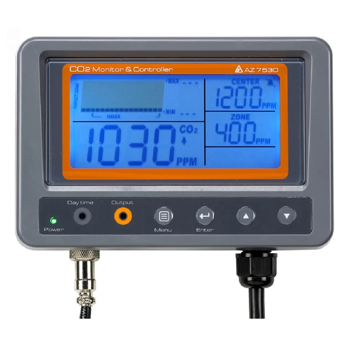 AZ-7530 CO2 Monitor & Controller (Relay Function) with Remote Sensor 0~5000 ppm AZ 7530 CO2 Analyzer Controller AZ7530