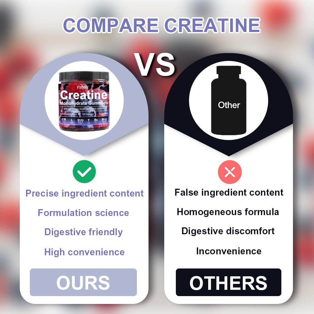 Creatine Monohydrate Gummies Complex 8000mg for Men and Women, Containing L-carnitine & Taurine, Build Muscle, Boost Energy, Faster Recovery, Pre-Workout Supplement, Raspberry & Blackberry, 120 Count