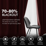 MIULEE Christmas Red Velvet Curtains Elegant Grommet Curtains Thermal Insulated Soundproof Room Darkening Curtains/Drapes for Classical Living Room Bedroom Theater Decor 52 x 84 Inch Set of 2