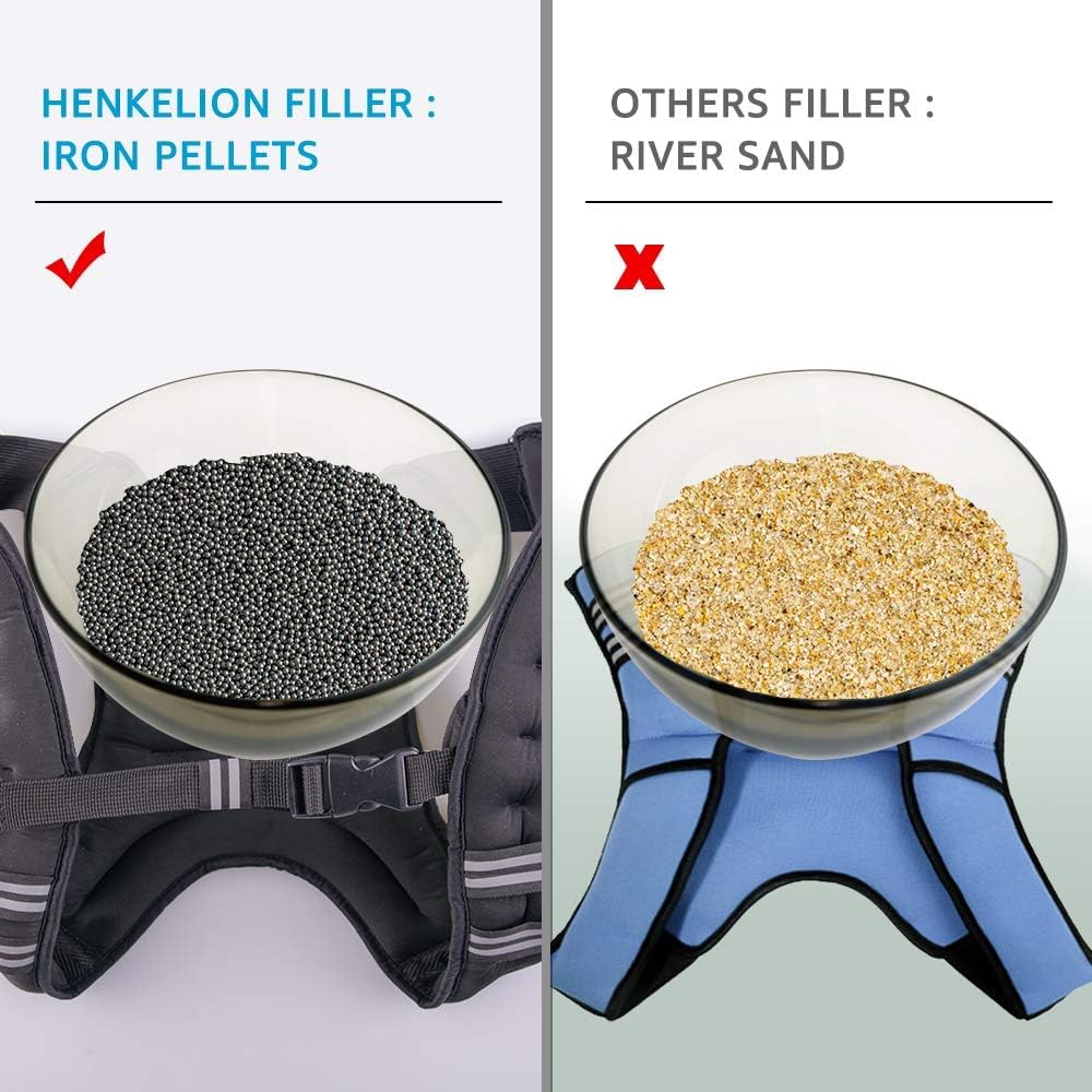 Henkelion Weighted Vest Weight Vest for Men Women Kids Weights Included, Body Weight Vests Adjustable for Running, Training Workout, Jogging, Walking - Black - 16 Lbs