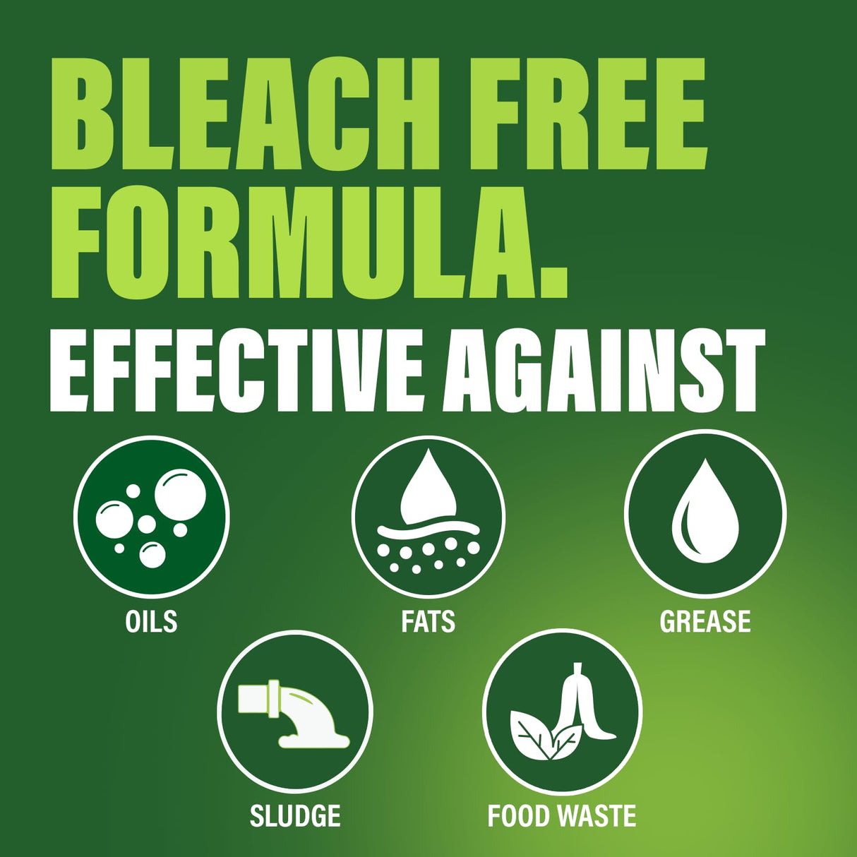 Green Gobbler ENZYMES for Grease Trap & Sewer - Controls Foul Odors & Breaks down Grease, Paper, Fat & Oil in Sewer Lines, Septic Tanks & Grease Traps (4 Gallon Case)