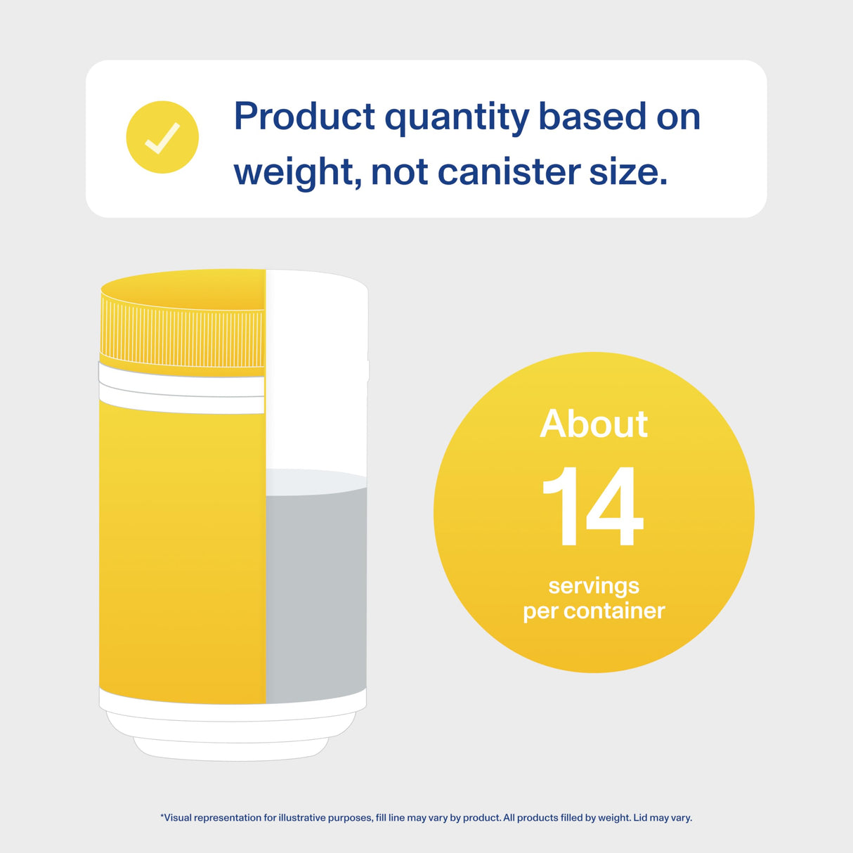 Vital Proteins Collagen Peptides Powder, Collagen Supplements, Hair & Skin Health, 14 Servings, Lemon