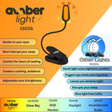 Amber Light + Giftable Amber Book Light - Blue Light Blocking - Night Reading Booklight Store. Rechargeable. 1600K for Reading in Bed at Night. Perfect as a Giftable Kindle Light and LED Book Light.
