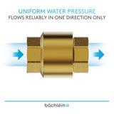 Bächlein Universal Non-Return Valve - Brass Non-Return Valve with G1/2 Inch Female Thread on Both Sides - Stainless and Watertight Non-Return Valve for a Safe Drinking Water System