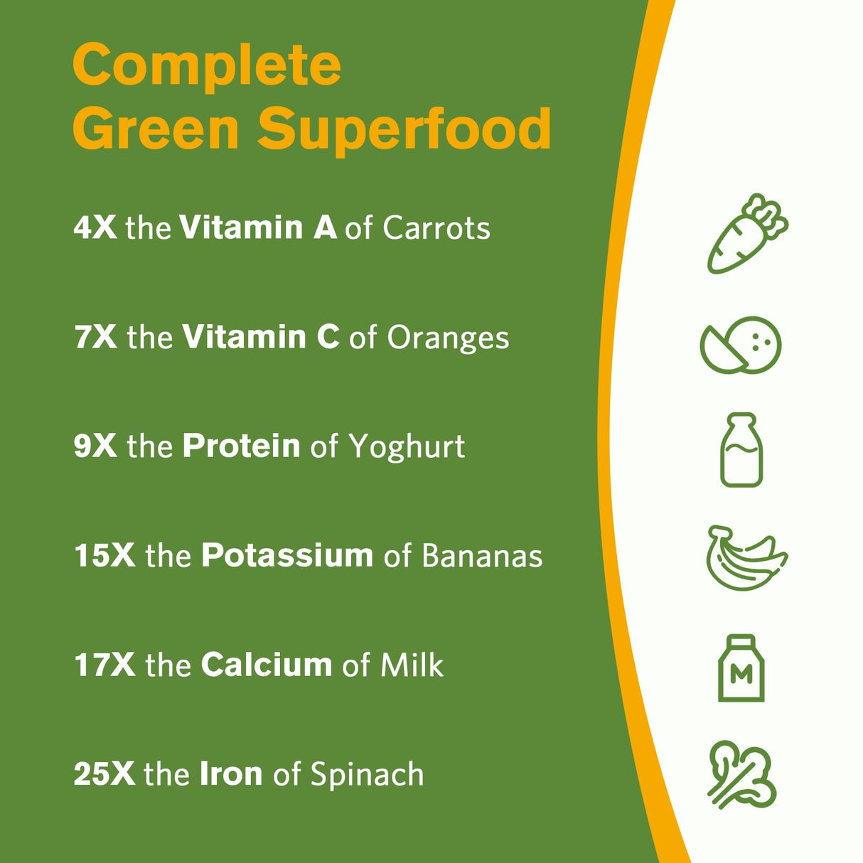 Doctor's Recipes Moringa 11,000 mg Strength, Complete Green Superfood, Natural Antioxidant Support, Non-GMO, 240 Vegan Caps, No Caffeine Soy Gluten