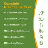 Doctor's Recipes Moringa 11,000 mg Strength, Complete Green Superfood, Natural Antioxidant Support, Non-GMO, 240 Vegan Caps, No Caffeine Soy Gluten