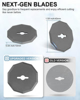 Cardboard Cutter Cordless Electric Scissors - Stocking Stuffers for Men Gifts Christmas 4V Electric Box Cutter for Cardboard Recycling, Heavy Duty Carpet Cutting Tool for Plastic, Thin Box, Leather